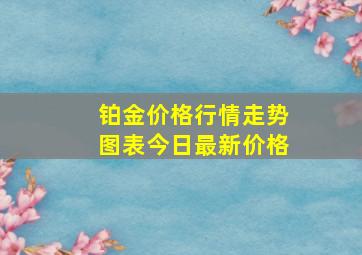 铂金价格行情走势图表今日最新价格