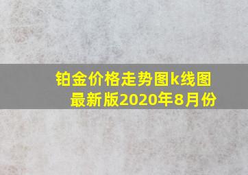 铂金价格走势图k线图最新版2020年8月份