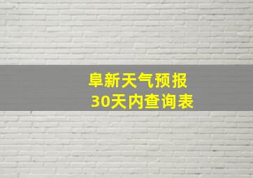 阜新天气预报30天内查询表